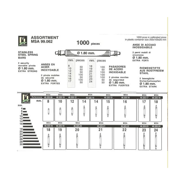 Pasadores tope SURTIDO MSA DM 1.78 1000 pc
