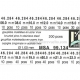 surtido 200 pzas asas moleteadas para armis 1.00 mm dm