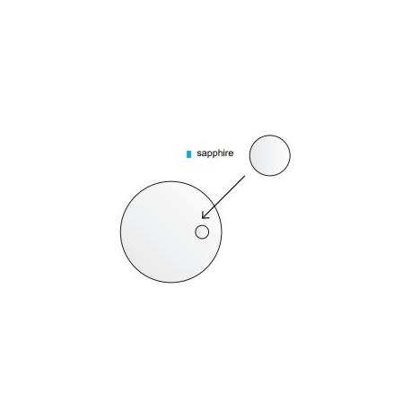 LUPA REDONDA 4.5 MM DM WIT 17659