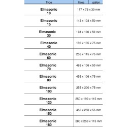 CUBETA ELMASONIC 