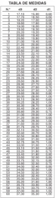 JUNTAS Nº 001 A 060 REDONDAS 2 PZ