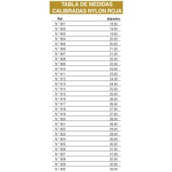 JUNTAS Nº 801 A 830 NYLON ROJA UNIDAD