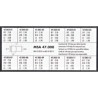 TUBOS ESTUCHE 144 PZ DM 2.50 MM MSA 47.000