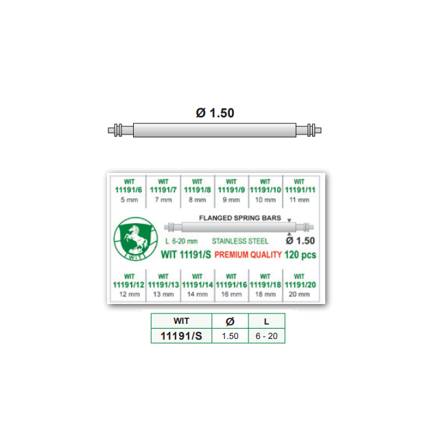 Pasadores tope 1.50: de 5 a 20MM WIT