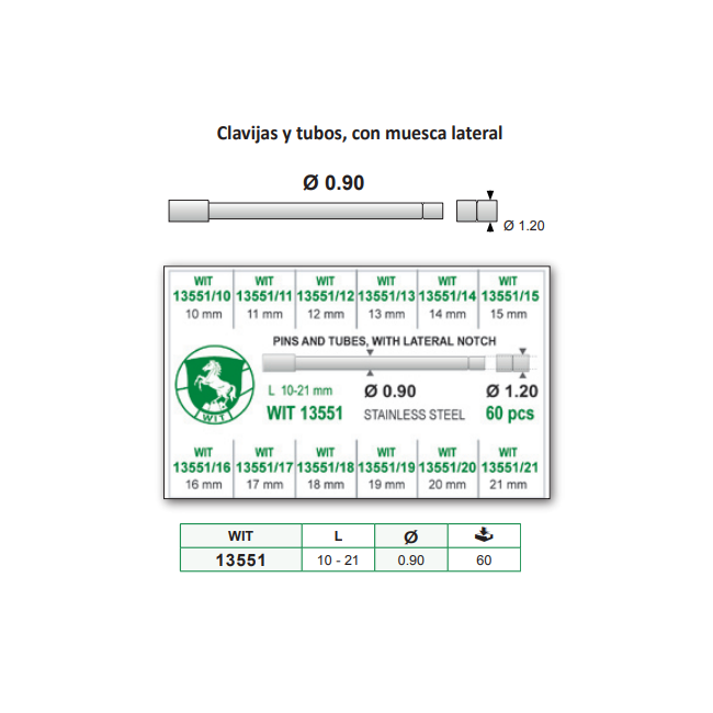 WIT 13551 SURTIDO ASAS REMACHE ARMIS