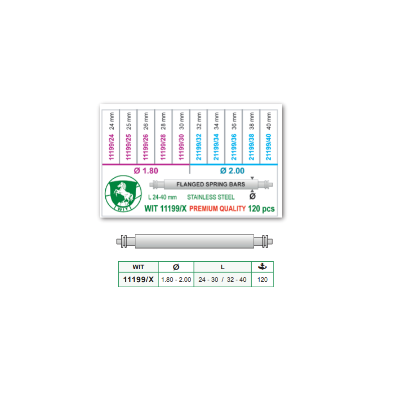 Surtido de 120 pasadores DM 2.00 mm