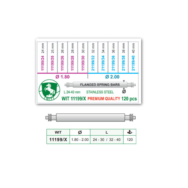 Surtido de 120 pasadores DM 2.00 mm
