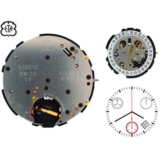 eta g10.212 4.3