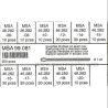 surtido 200 pz horquilla de armis 1.20 mm dm