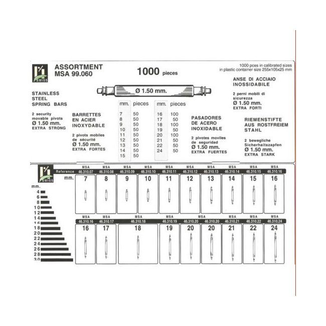 Pasadores tope SURTIDO MSA DM 1.50 1000 uds