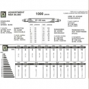 Pasadores tope SURTIDO MSA DM 1.50 1000 uds